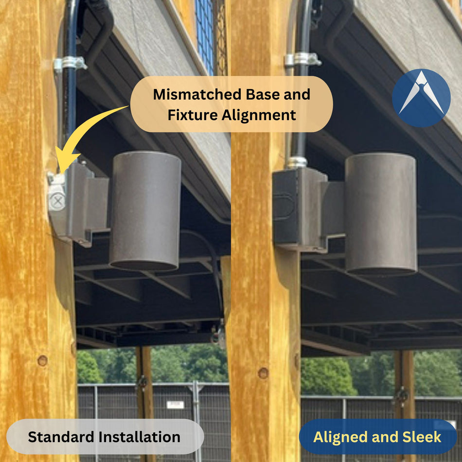 Customizable Rectangular Cover for Round Weatherproof Junction Box