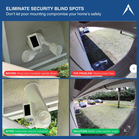 Before and after difference in camera coverage using downspout extender