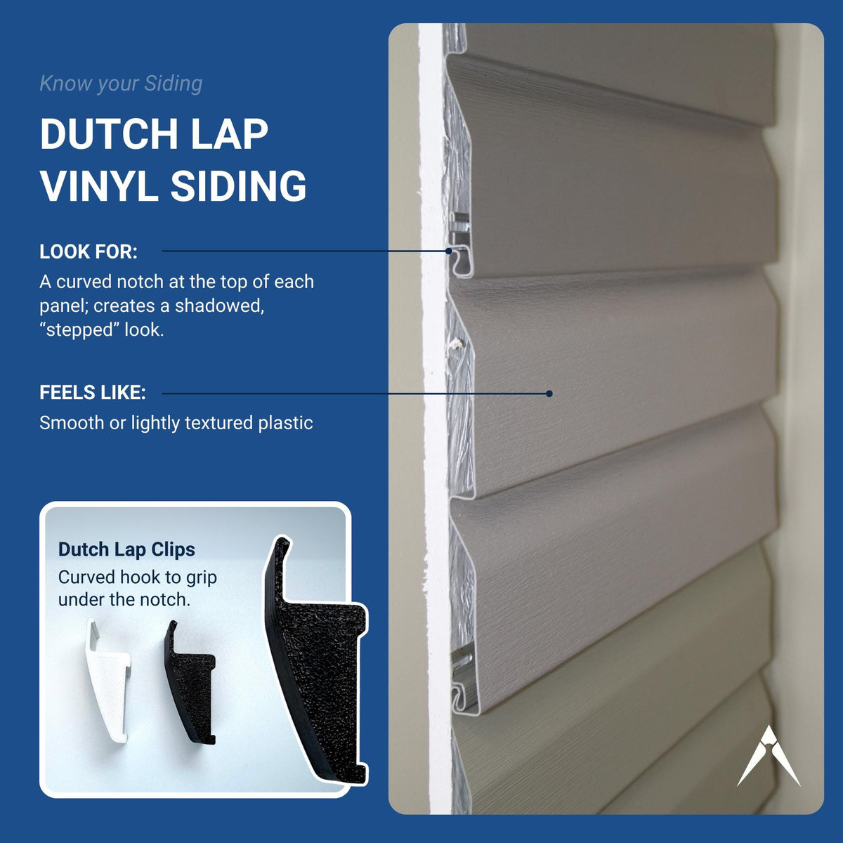 EUFY Camera Siding Clip – Dutch Lap Vinyl, Traditional Vinyl, or Plank Siding Mount – No Drill Bracket